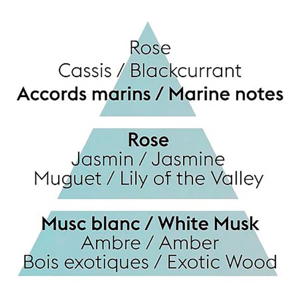 Аромат для лампы Maison Berger Paris OCEAN BREEZE, 500 мл