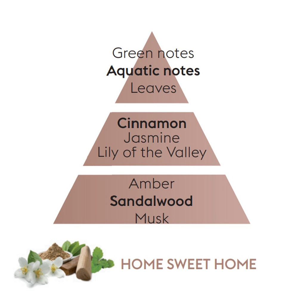 Аромат для лампы Maison Berger Paris HOME SWEET HOME, 500 мл