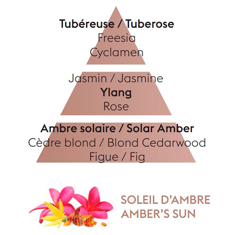 Аромат для лампы Maison Berger Paris AMBER'S SUN, 500 мл