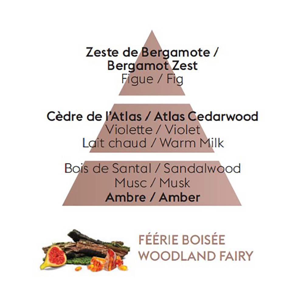 Аромат для лампи Maison Berger Paris WOODLAND FAIRY, 500 мл