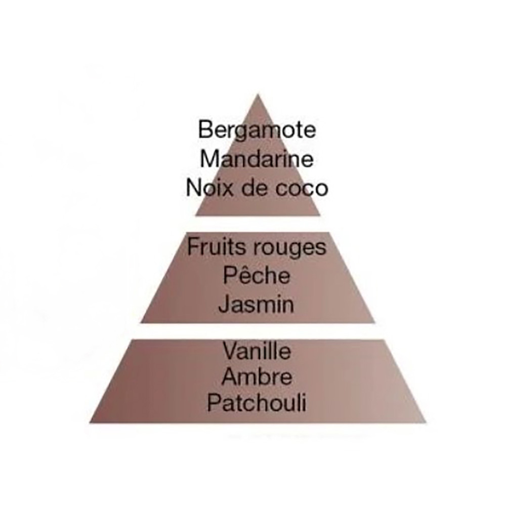 Аромат для лампы Maison Berger Paris ORIENTAL STAR, 500 мл