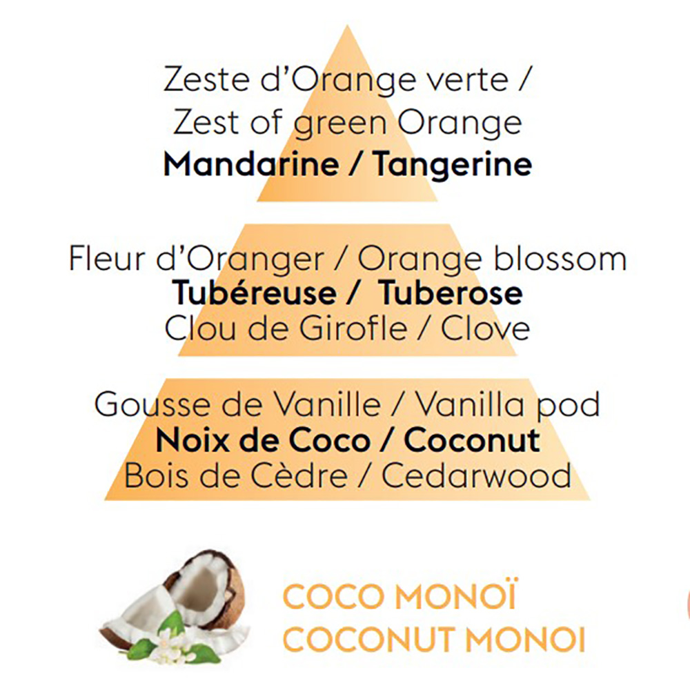 Аромат для лампы Maison Berger Paris COCONUT MONOI, 500 мл