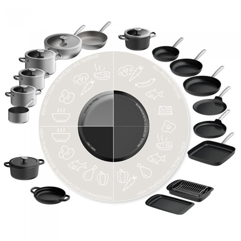 Сковорода для омлета с антипригарным покрытием BergHOFF LEO GRAPHITE, диам. 25 см, 0,8 л