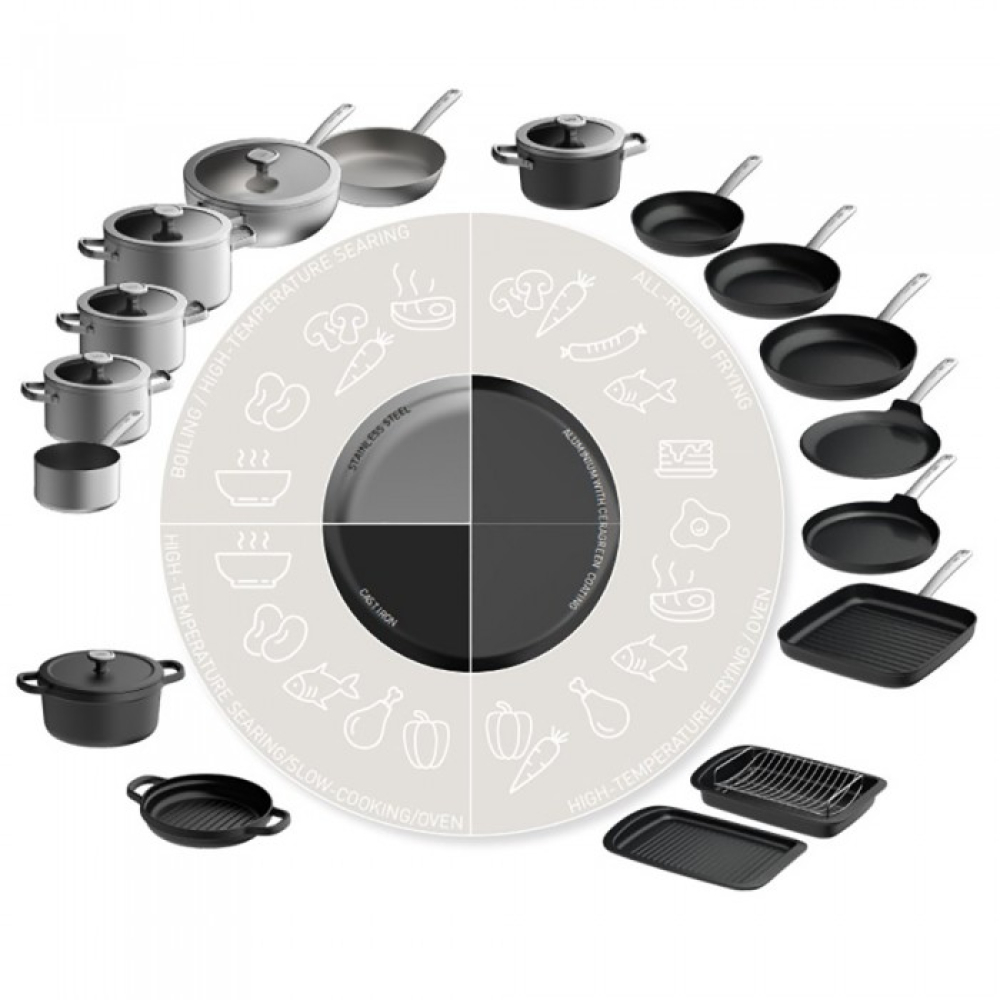 Сковорода-вок BergHOFF LEO GRAPHITE, нержавеющая сталь, диам. 28 см, 4,9 л