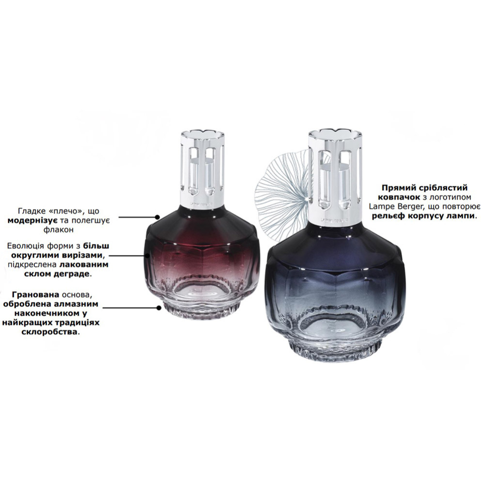 Аромалампа Maison Berger Paris MOLECULE BLEUE NUIT, 428 мл + Наповнювач з ароматом UNDERNEATH THE MAGNOLIAS, 250 мл