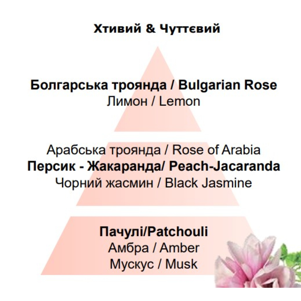 Аромалампа Maison Berger Paris MOLECULE BLEUE NUIT, 428 мл + Наповнювач з ароматом UNDERNEATH THE MAGNOLIAS, 250 мл