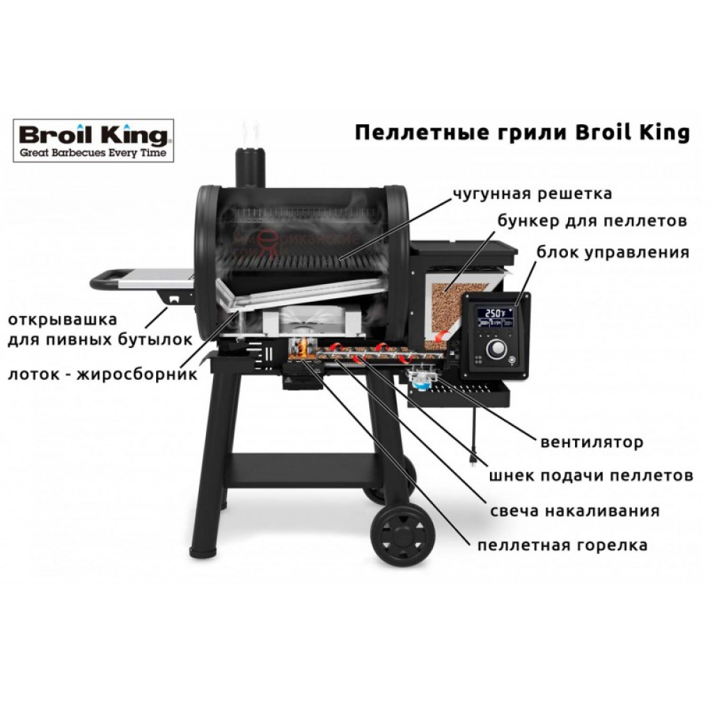 Гриль пеллетный Broil King Regal Pellet 400, черный
