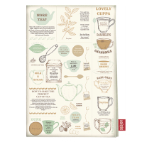 Рушник кухонний CreativeTops Tea Facts, 100% бавовна