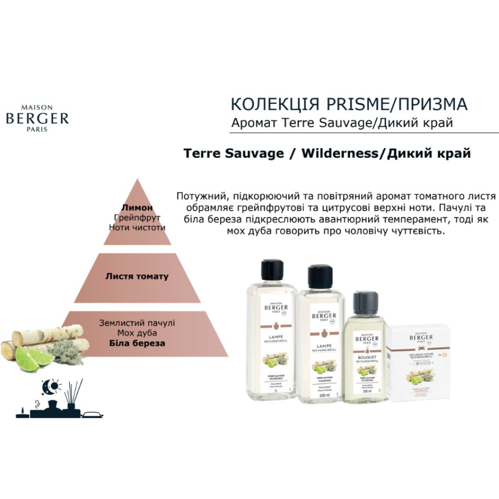 Картридж для диффузора для автомобиля Maison Berger Paris с ароматом WILDERNESS, 2 шт.