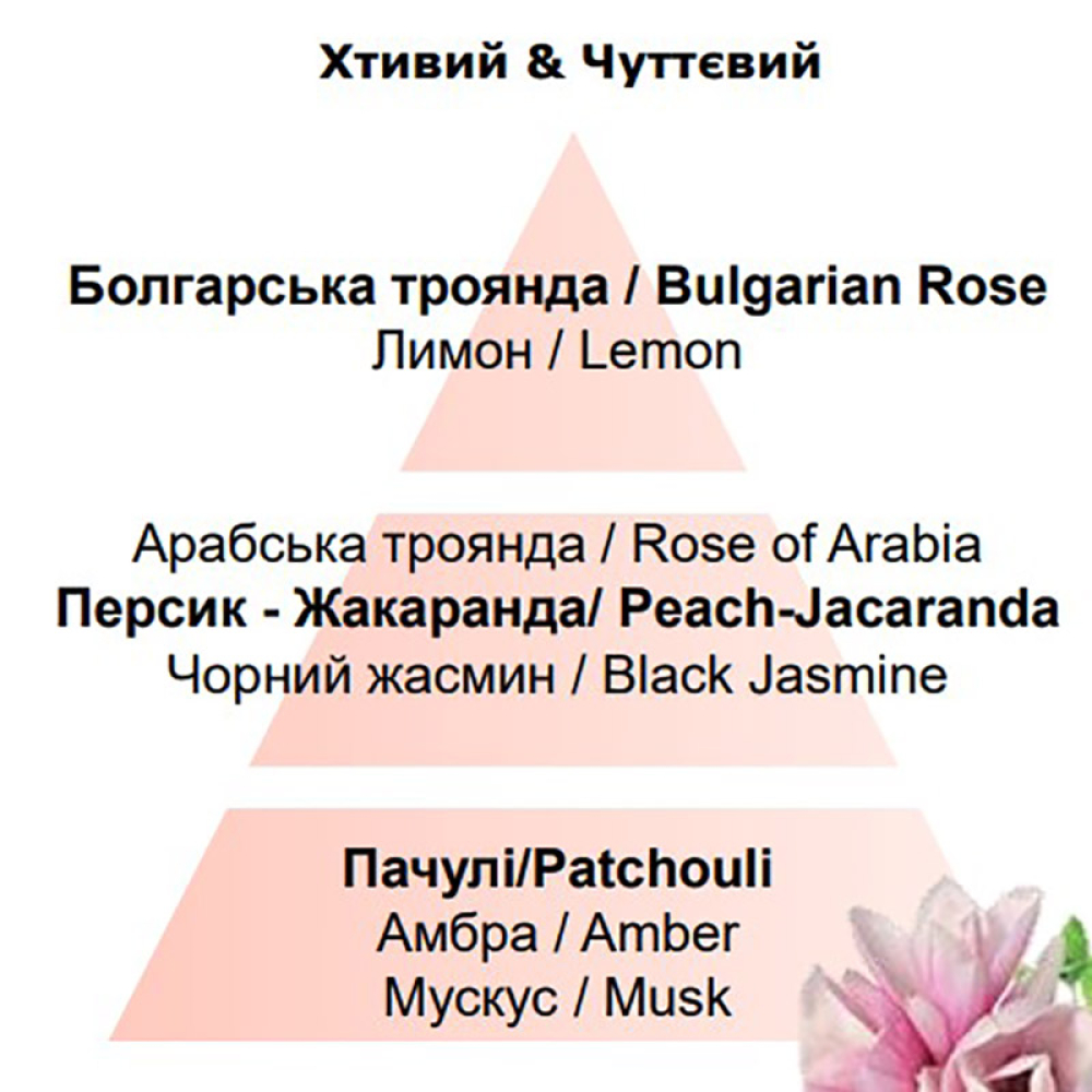 Диффузор Maison Berger Paris ICE CUBE с ароматом UNDERNEATH THE MAGNOLIAS, 125 мл