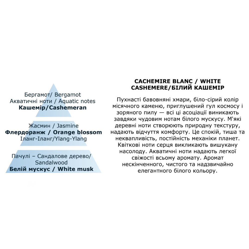 Диффузор Maison Berger Paris ASYTRAL с ароматом WHITE CASHEMERE, 180 мл